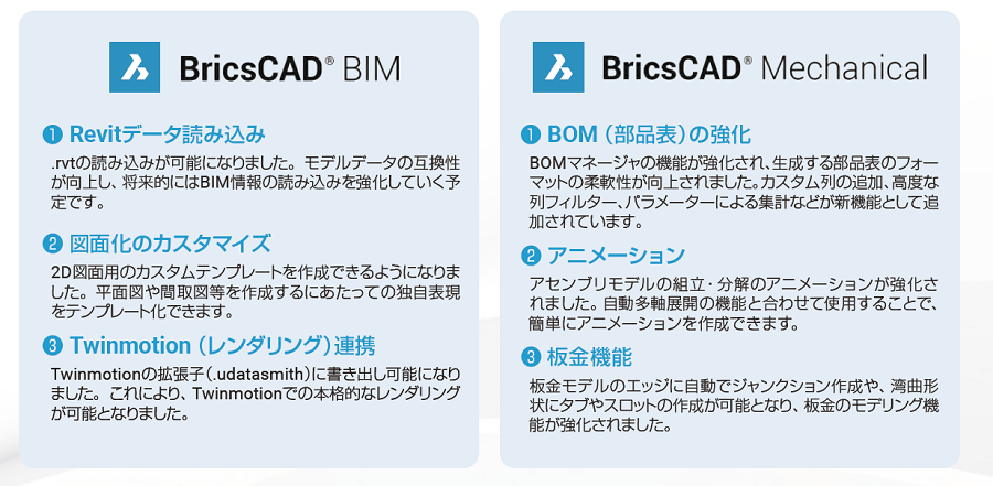 BricsCAD@\Q